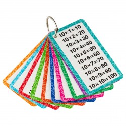 Обучающие карточки ТРИ СОВЫ ОК_57161 "Таблица умножения/Таблица деления" /10шт/ 380193