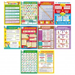 Плакат обучающий ТРИ СОВЫ 61361 "Начальные классы" А4 ассорти 369828 